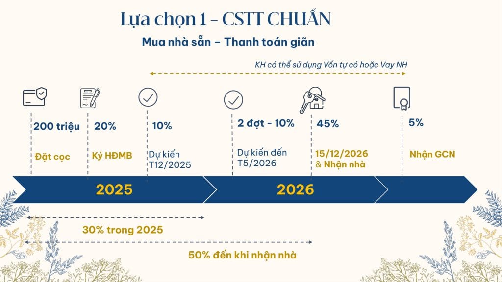 Gladia SalesTraining 090725 To Send 82 Gladia by The Waters