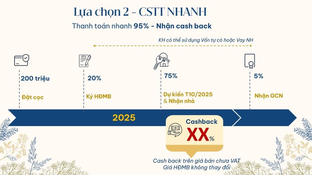 Gladia SalesTraining 090725 To Send 83 Gladia by The Waters