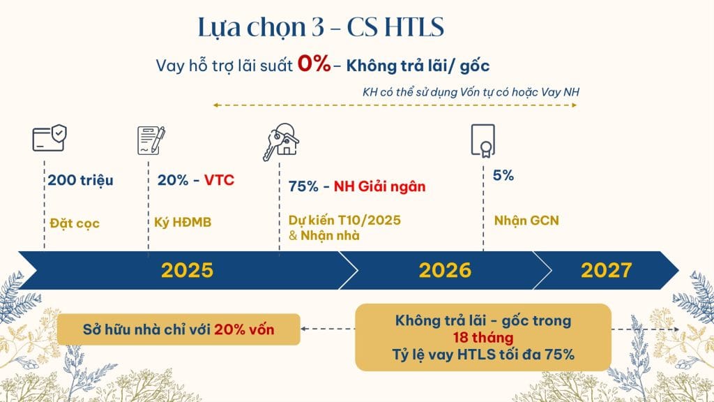 Gladia SalesTraining 090725 To Send 84 Gladia by The Waters